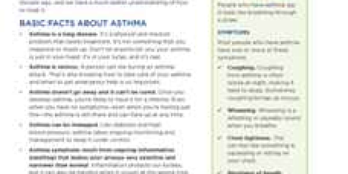 Asthma and its condition
