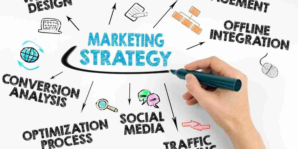 What are some common promotion strategies?