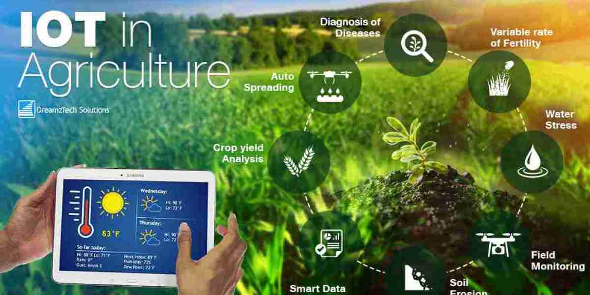IOT potential in agriculture