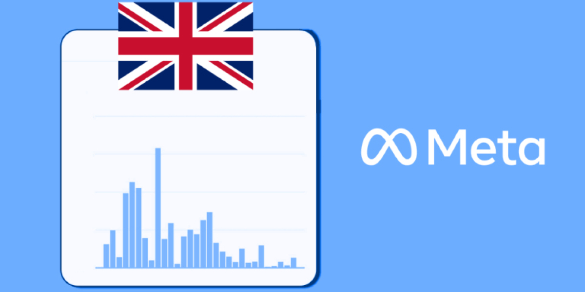 HERE IS HOW META IS ADDRESSING UK CONCERNS