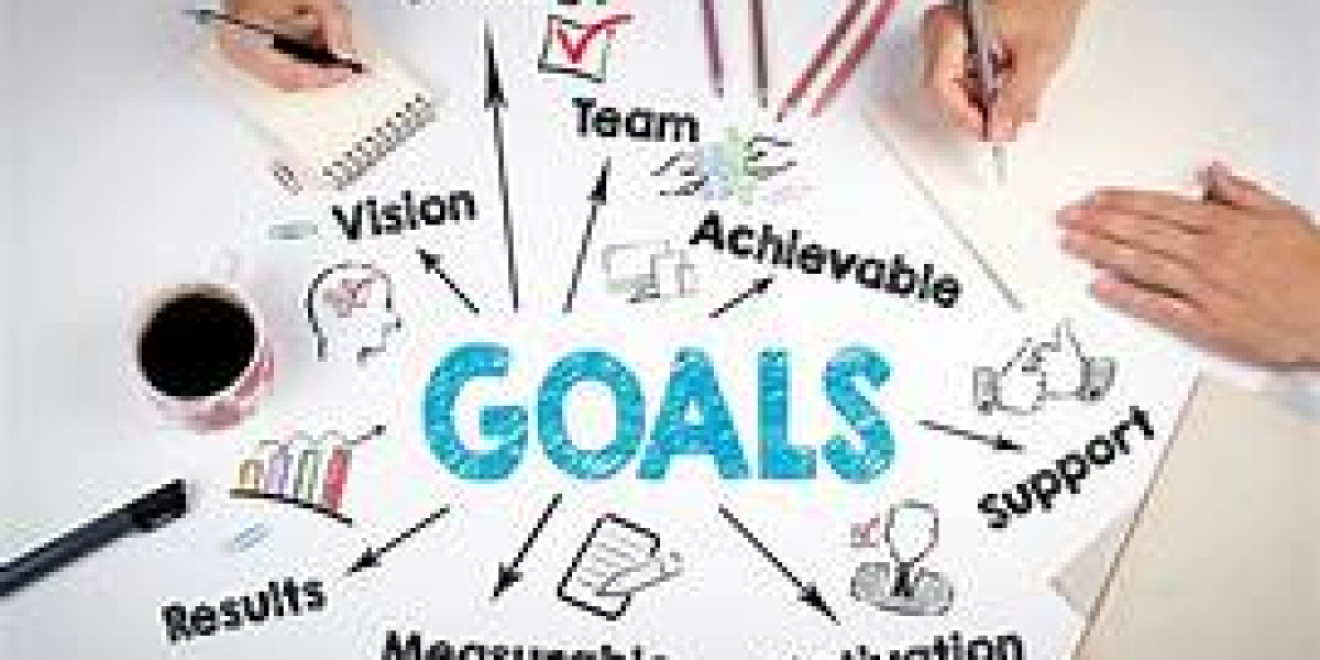 The Importance of Defining Business Goals for Effective Decision-Making